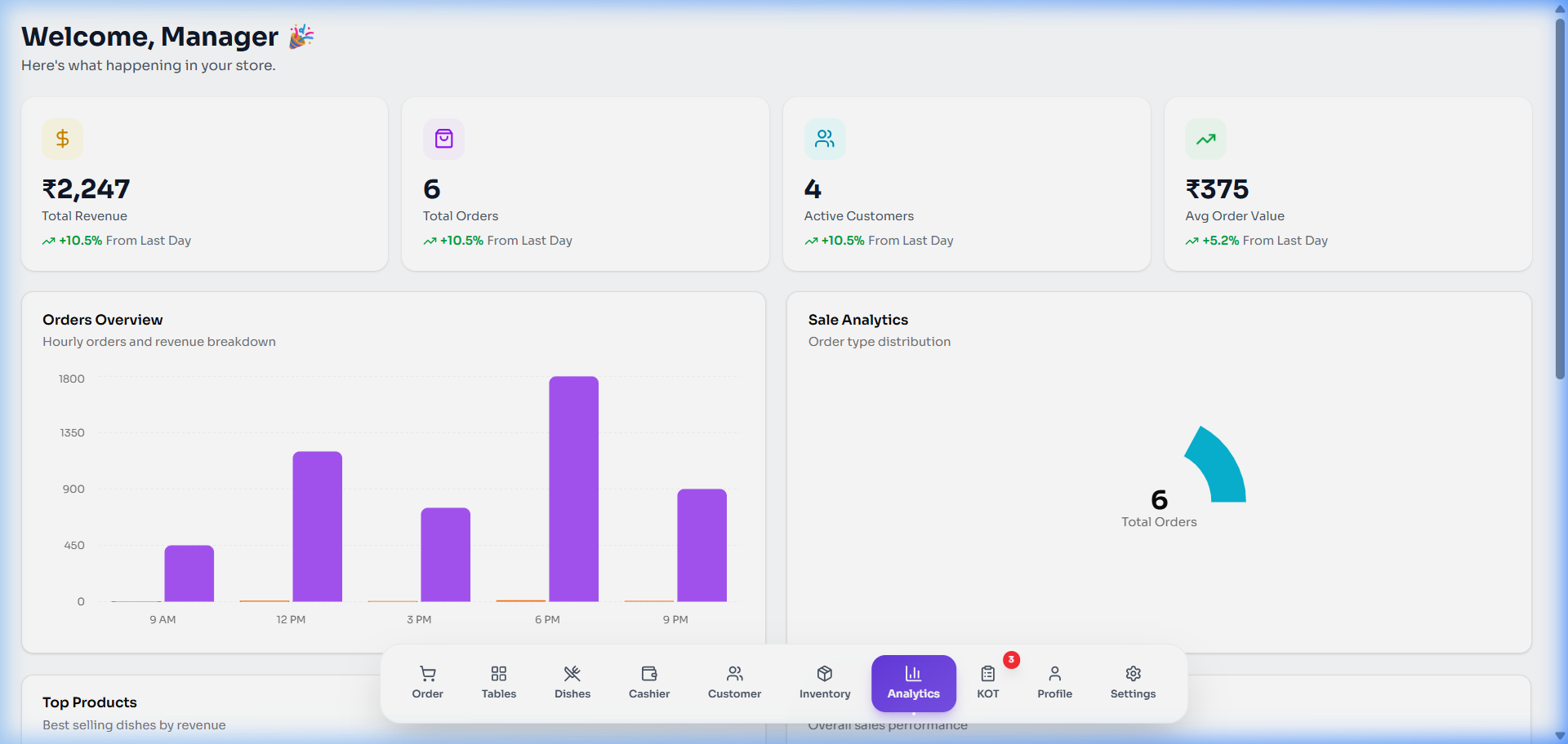 Project showcase vertical